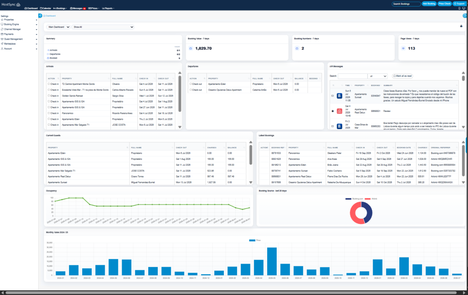 HostSync dashboard showing the reservation calendar, today's arrivals and guest messages in one view